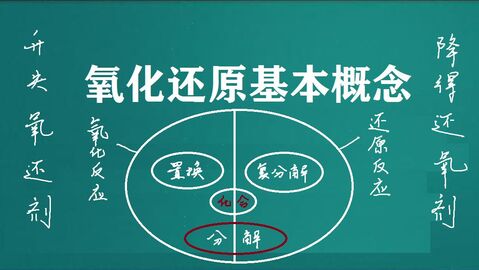 污水處理氧化還原反應(yīng)是什么，常用氧化劑和還原劑有哪些-樂中環(huán)保