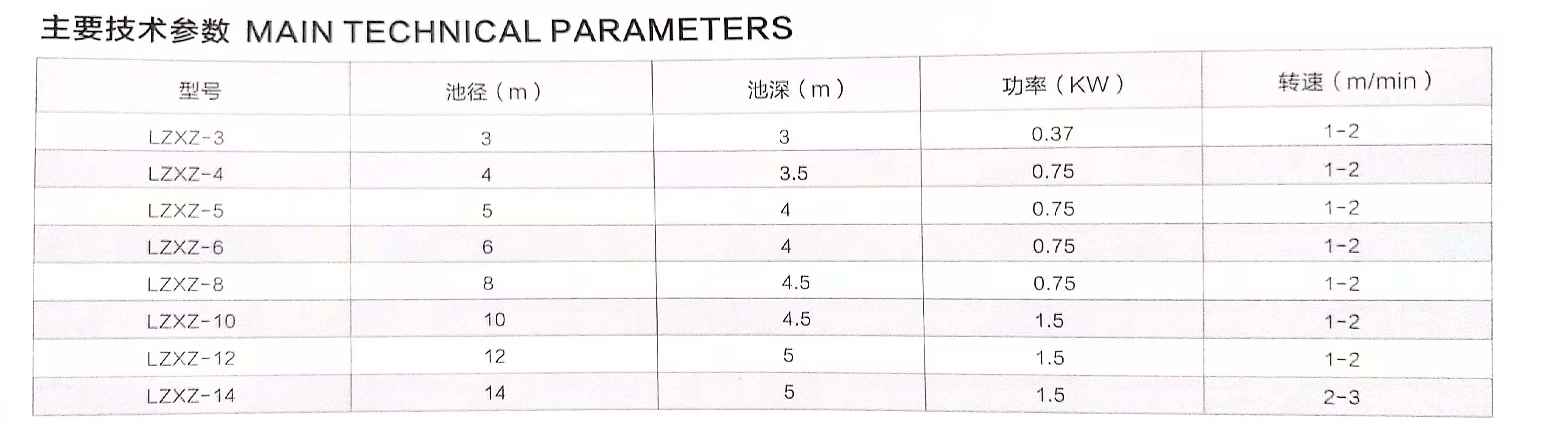 中心傳動(dòng)刮（吸）泥機(jī)型號參數(shù)表