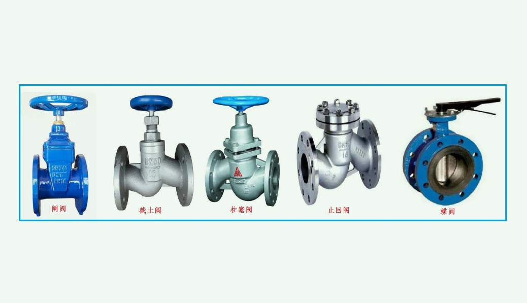 =蝶閥和閘閥的區(qū)別是什么|哪個好？（應該如何選擇）